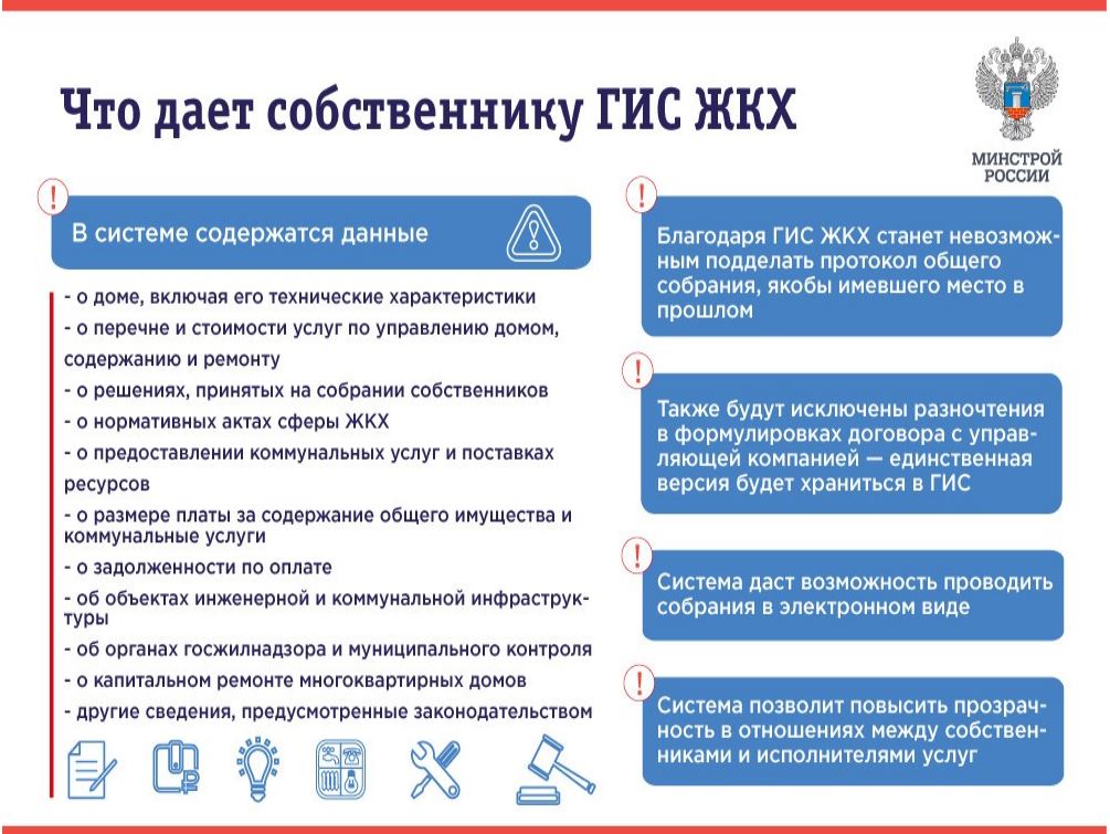 Информация жкх. ГИС ЖКХ. Полезная информация для жителей многоквартирного дома. Размещение информации управляющими компаниями в ГИС ЖКХ. Памятка ГИС ЖКХ.